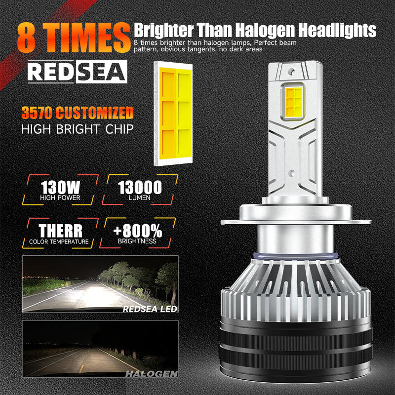 redsea r2t led headlight bulb 200w 20000lm-3