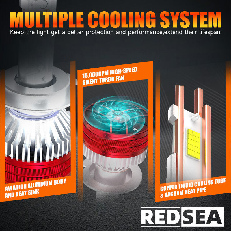 redsea r3 pro led headlight bulbs 240w 24000lm-6
