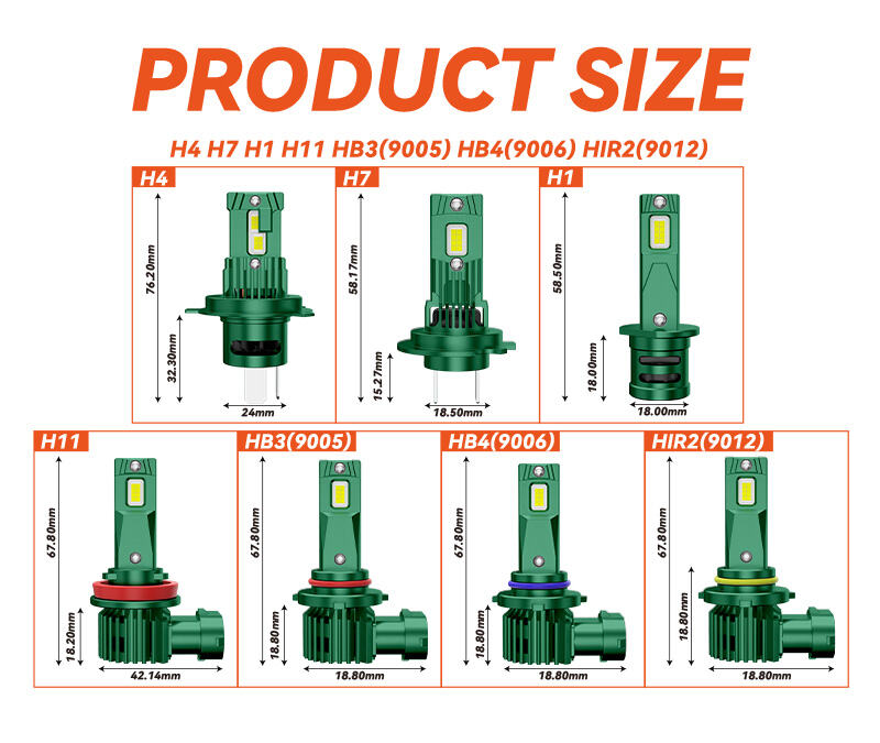Comprehensive Customization Options