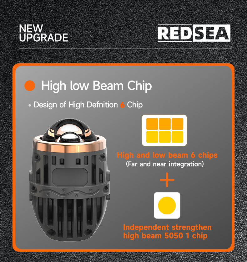Detail-03 REDSEA G21 LED FOG PROJECTOR Bulb 35-55w.png
