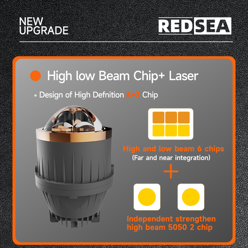 REDSEA G32 LED FOG PROJECTOR Bulb 35-55w 3500-5500lm
