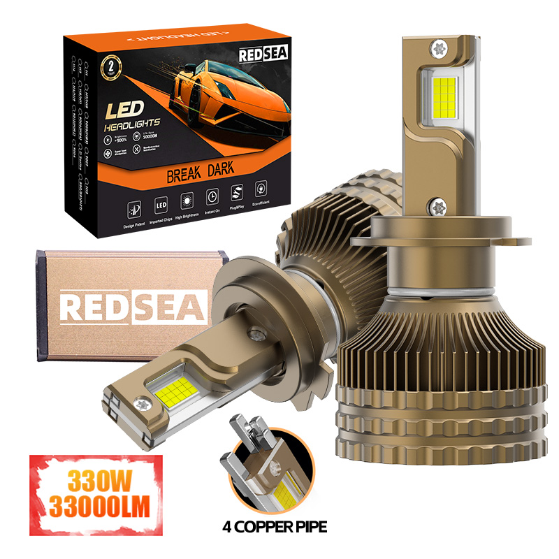 Can an H7 LED Manufacturer Provide Sample Testing Before Bulk Orders?