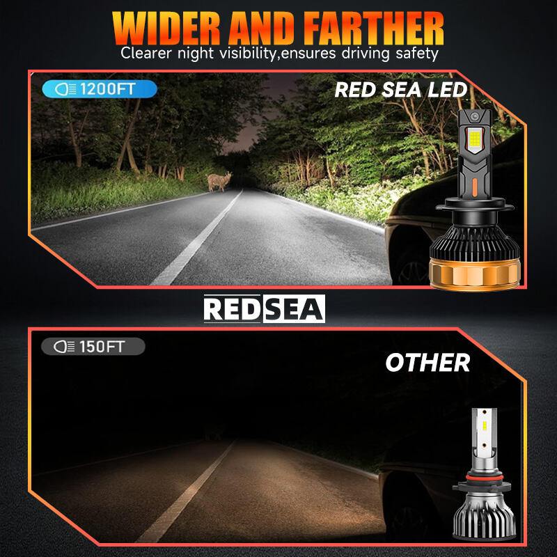 REDSEA R32B LED-Scheinwerfer für Autos 300W 30000lm