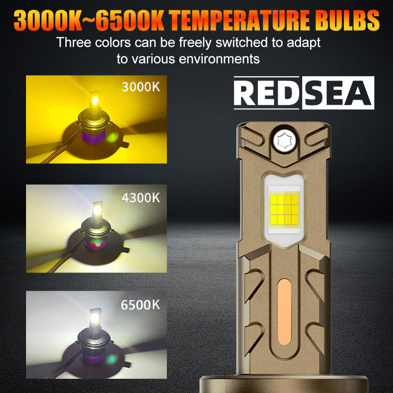 REDSEA R11 Car Led Headlight 160W 16000lm