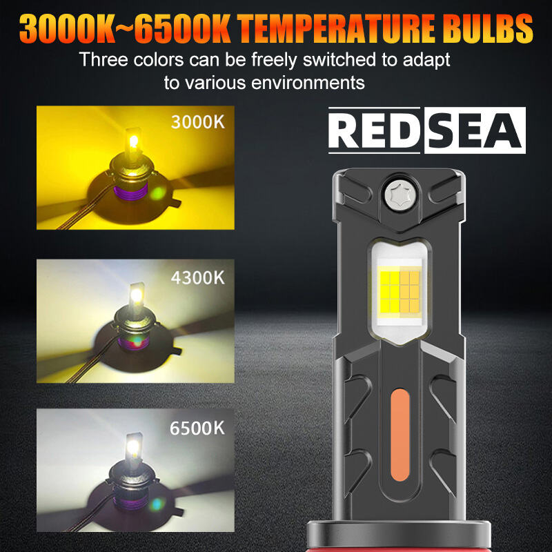 REDSEA R11 Car Led Headlight 160W 16000lm