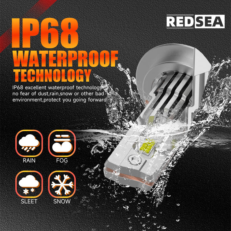 R200 LED Headlight --- RedSea's Exclusive Halogen 11 Size, Plug-and-Play Wireless Headlight3.jpg