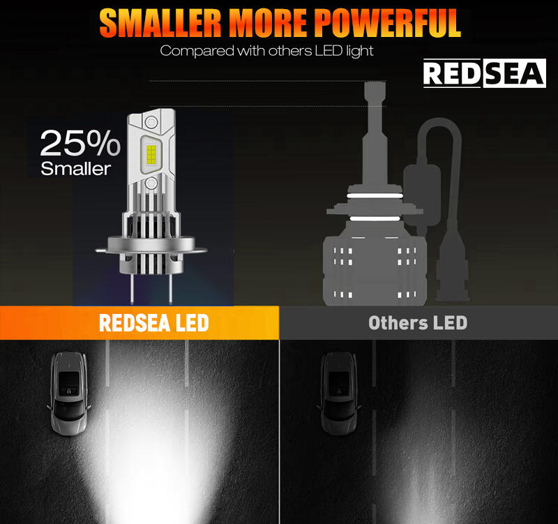 R200 LED Headlight --- RedSea's Exclusive Halogen 11 Size, Plug-and-Play Wireless Headlight (3).jpg