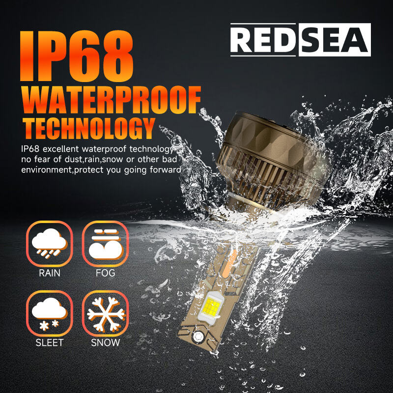 REDSEA R11 Car Led Headlight 160W 16000lm