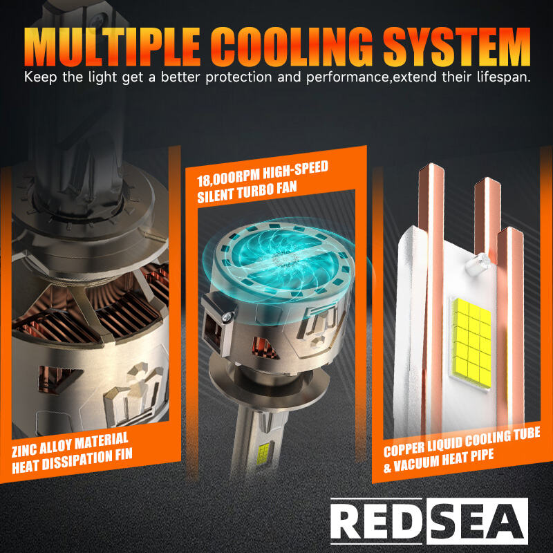 redsea r33 330w 33000lm led headlight bulbs258-8