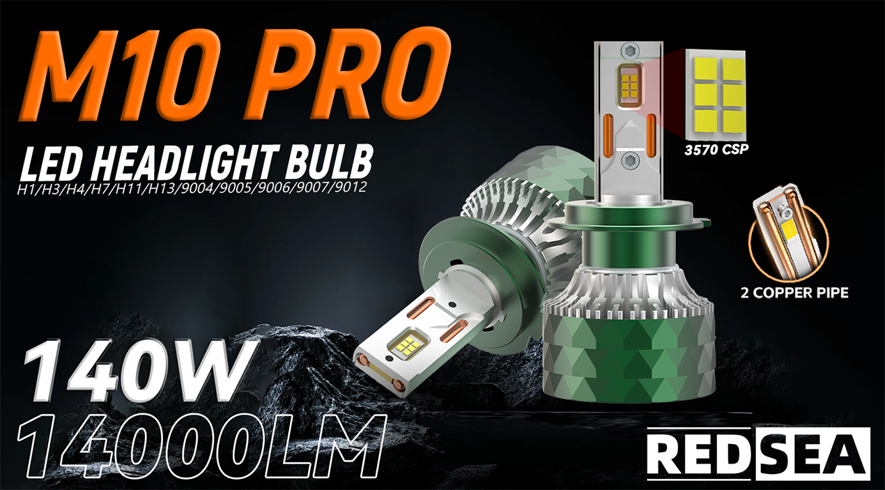 01 REDSEA M10 Pro Car Led Headlight 150W 15000lm.png