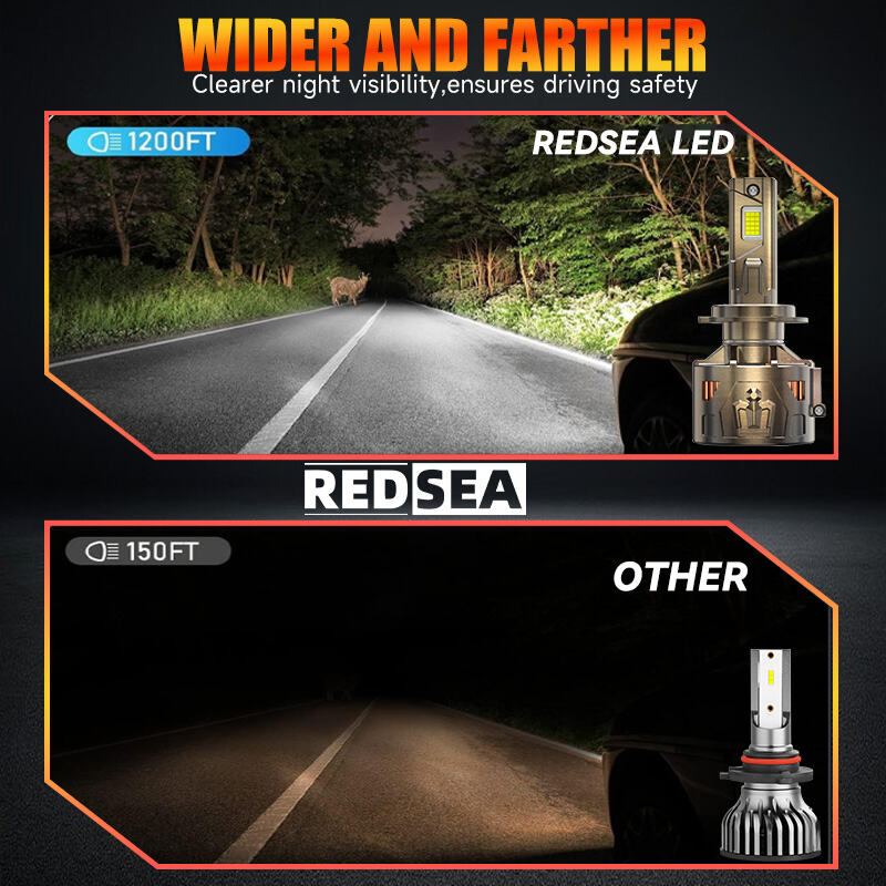 redsea r33 330w 33000lm led headlight bulbs258-6