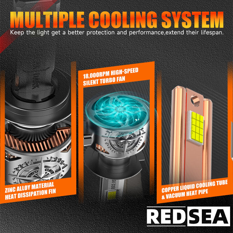 redsea r20b car led headlight 200w 20000lm-7