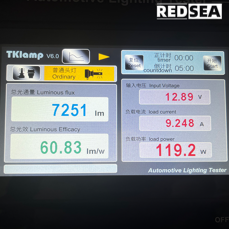 062REDSEA R67 Car Headlight Bulbs 240W 24000lm.png