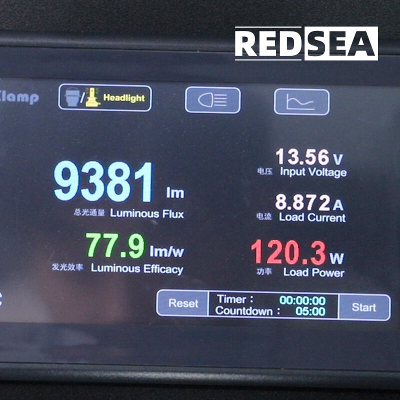 10REDSEA R47 Car Led Headlight 200W 20000lm.jpg