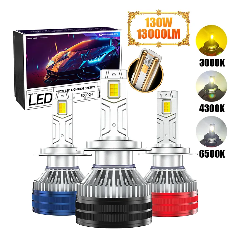 What Trends Are Shaping the Development of Auto Lighting Technology?
