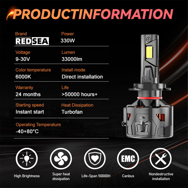 redsea r33b car led headlight bulb 330w 33000lm-1