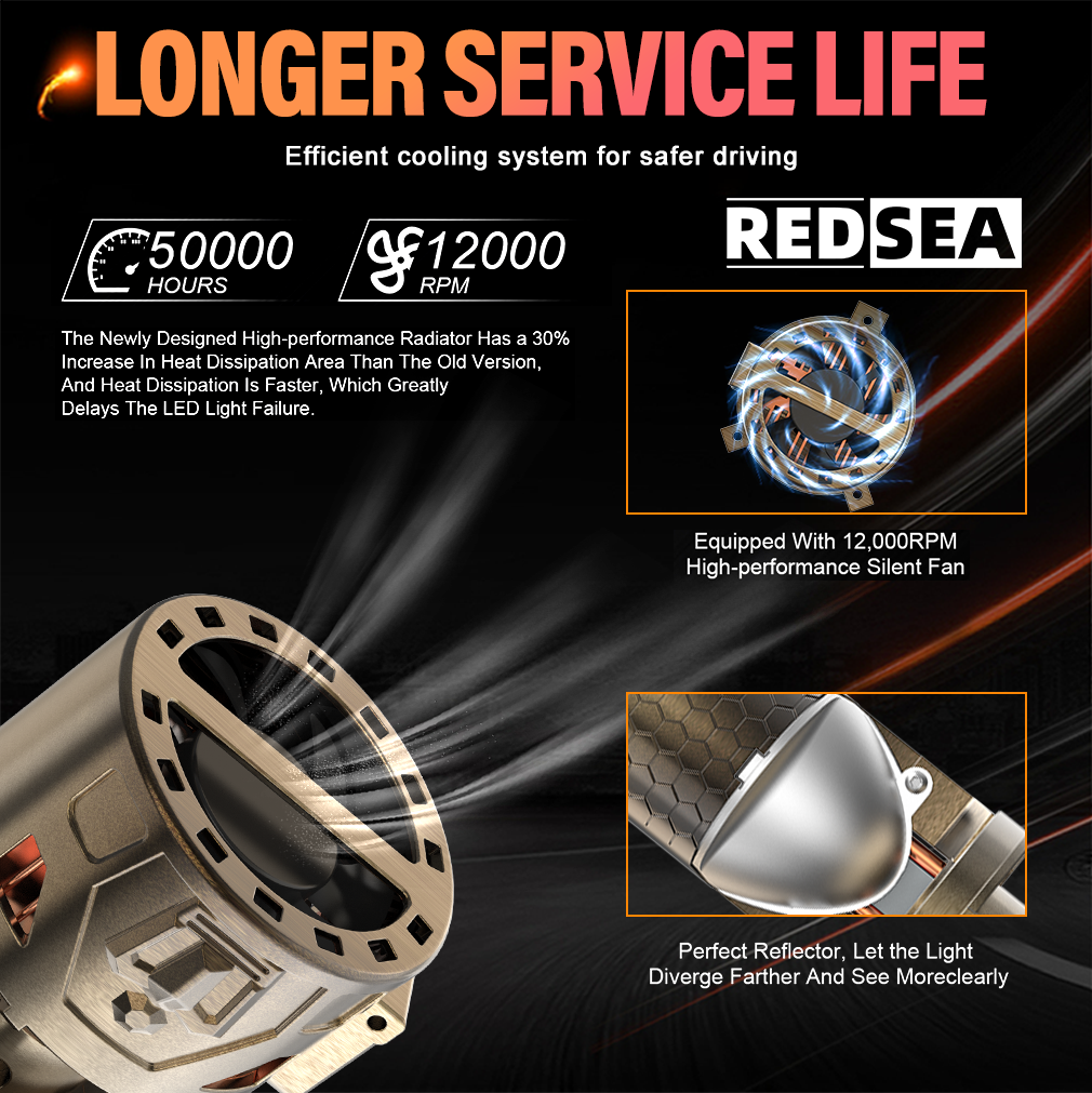5REDSEA L33 H4 LED PROJECTOR 80w 3500-5500lm.png