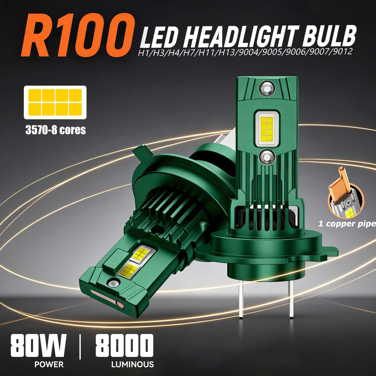 Superior Brightness and Efficiency