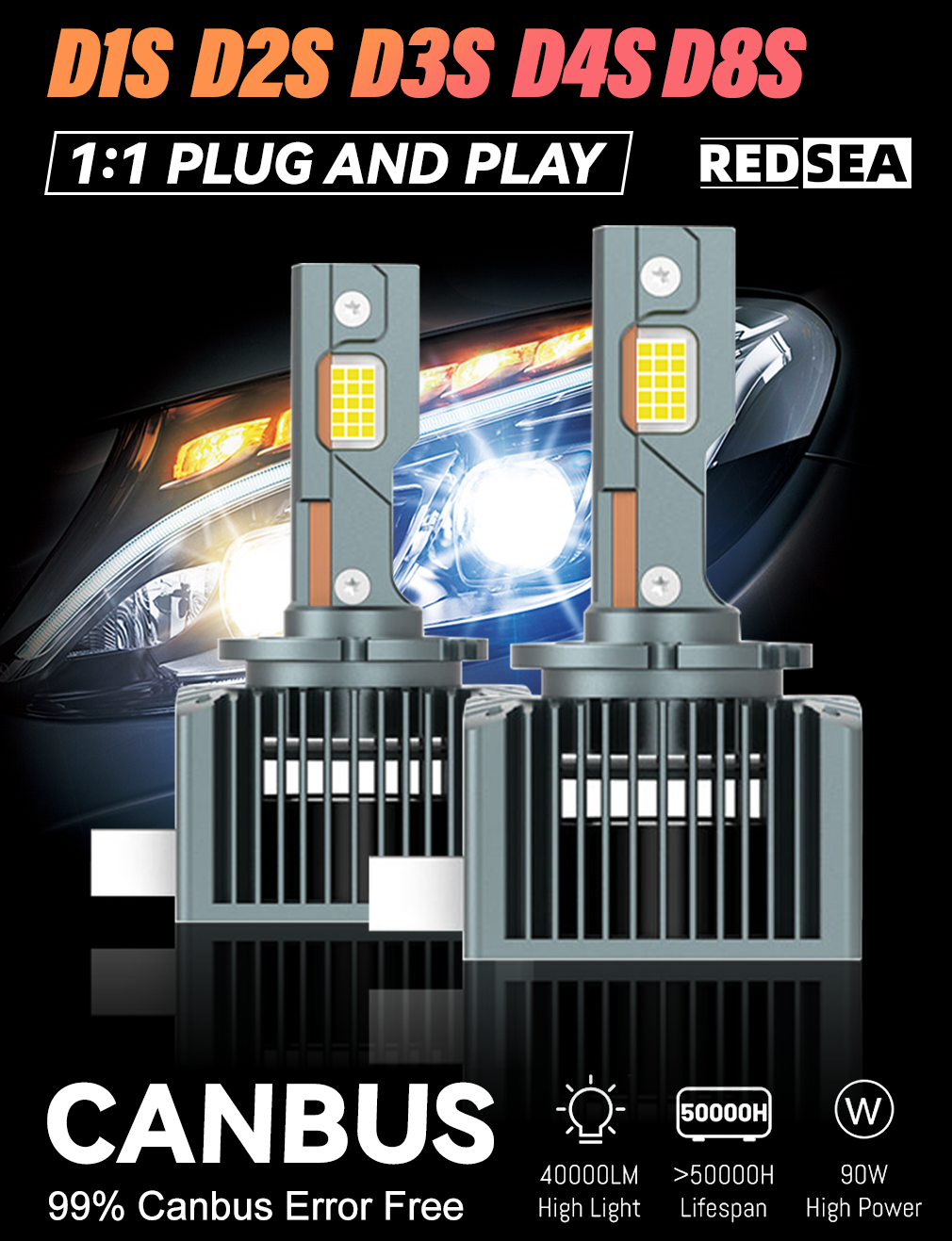 01REDSEA D Series Car Led Headlight 110W 11000lm.png
