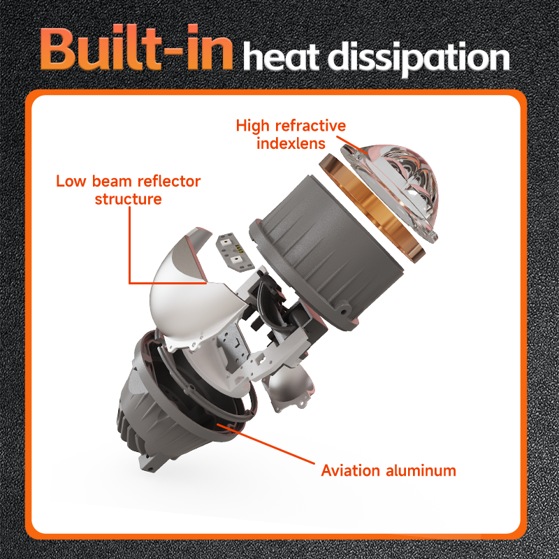 REDSEA G32 LED FOG PROJECTOR Bulb 35-55w 3500-5500lm