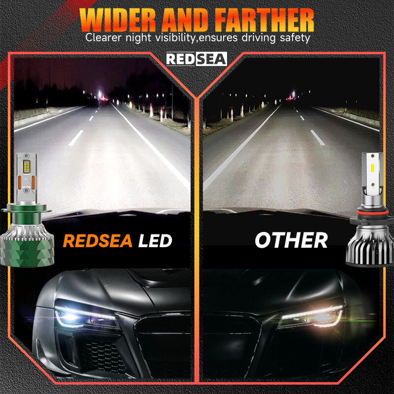 06 REDSEA M10 Pro Car Led Headlight 150W 15000lm.jpg
