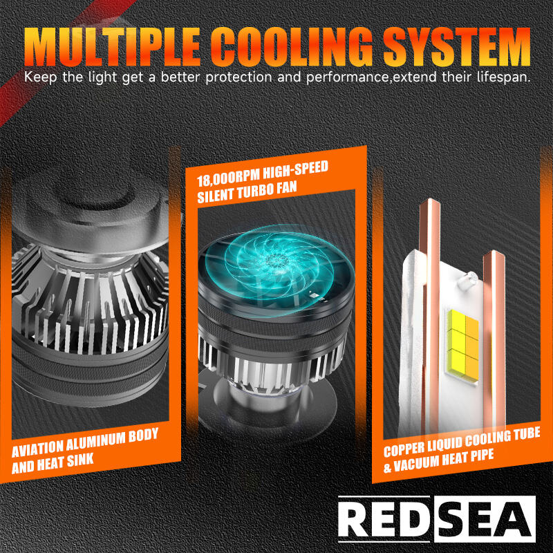 redsea r2t led headlight bulb 200w 20000lm-7