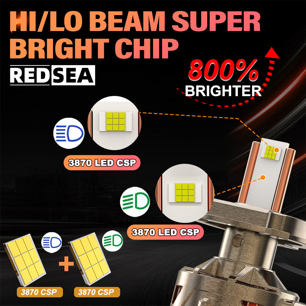 1REDSEA L33 H4 LED PROJECTOR 80w 3500-5500lm(3f768d60b0).jpg