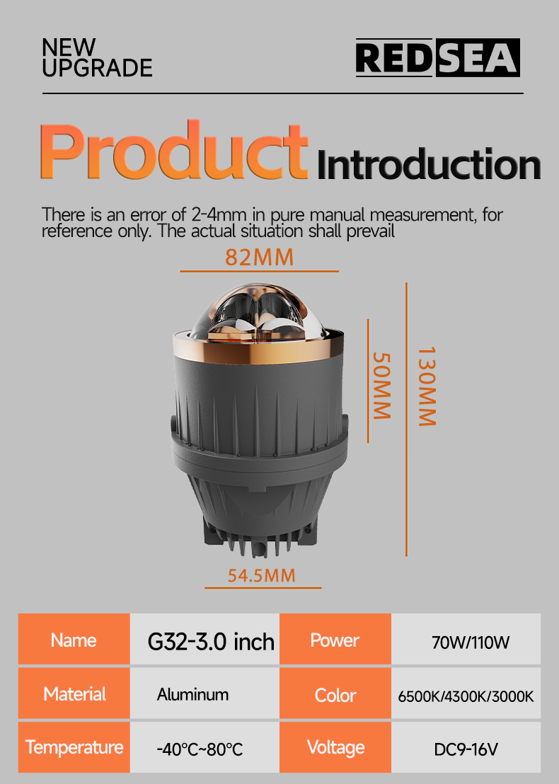 08REDSEA G32 LED FOG PROJECTOR Bulb 35-55w 3500-5500lm.png