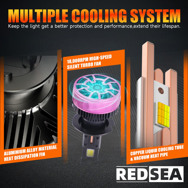 redsea r11 car led headlight 160w 16000lm-7