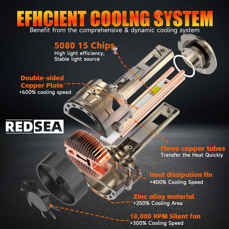 redsea r33 330w 33000lm led headlight bulbs258-9