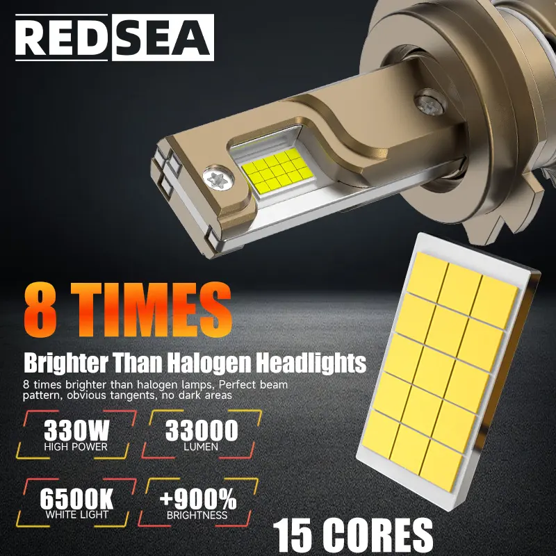 Comment choisir des feux LED pour voiture adaptés à différents climats ?