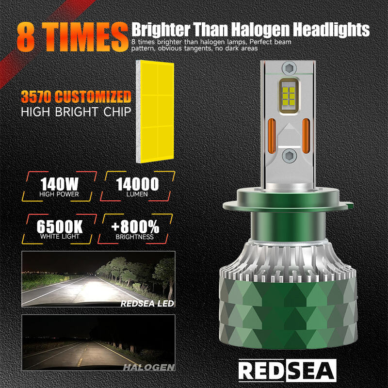 03REDSEA M10 Pro Car Led Headlight 150W 15000lm.jpg