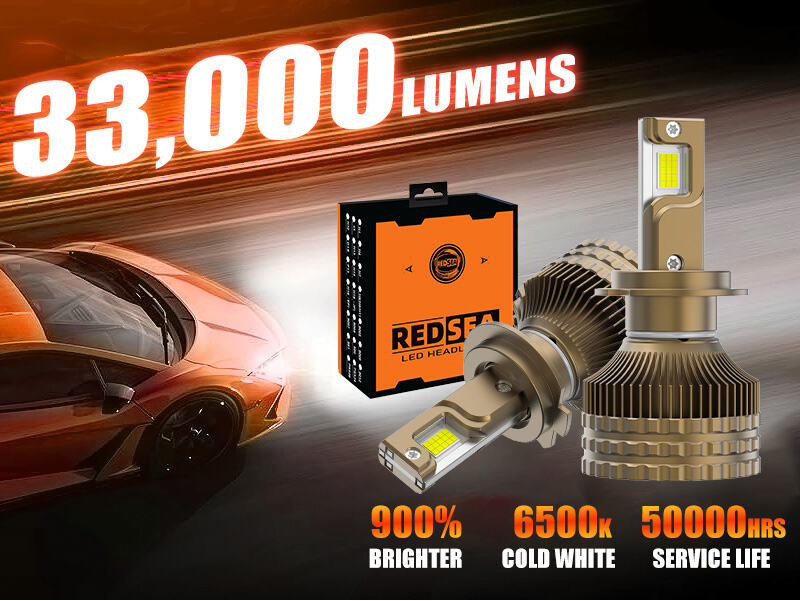 1REDSEA R40 LED Headlight Bulbs 330W 33000lm.jpg