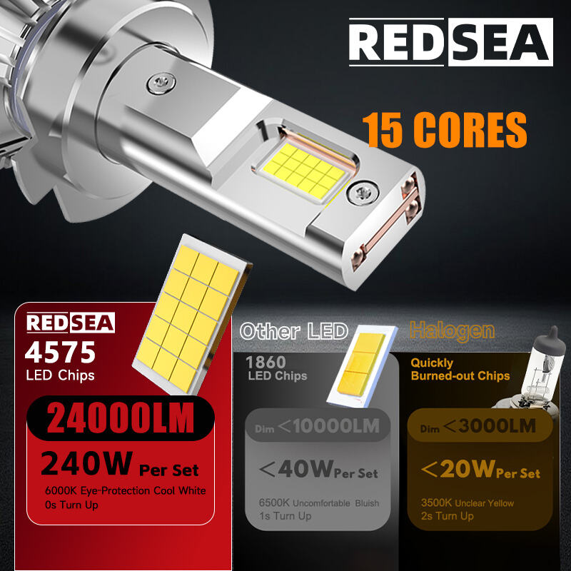 012REDSEA R67 Car Headlight Bulbs 240W 24000lm.jpg
