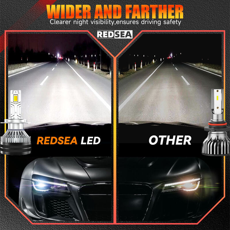 REDSEA R2T LED Headlight Bulb 130W 13000lm