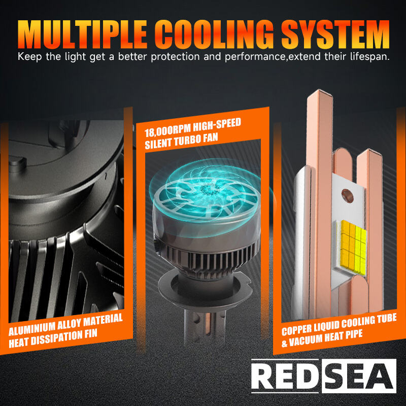 redsea r11t car led headlight 160w 16000lm-8