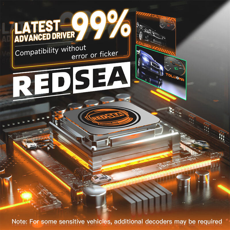 REDSEA R3 Pro LED Headlight Bulbs 240W 24000lm