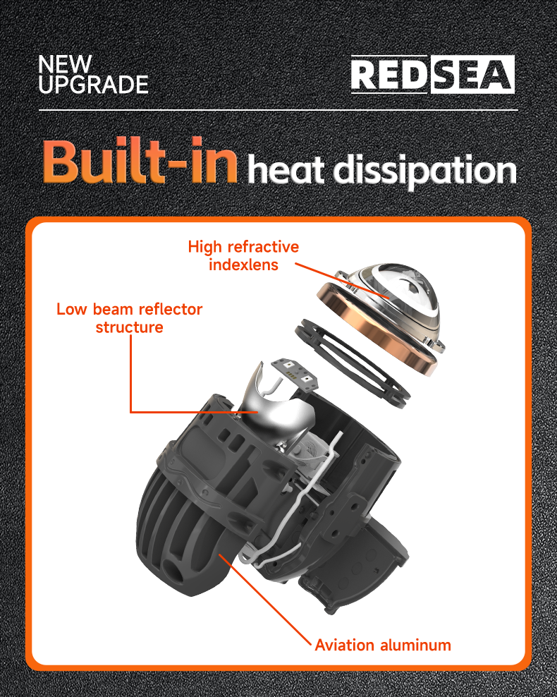 REDSEA G20 LED FOG PROJECTOR Bulb 35-45w 3500-4500lm
