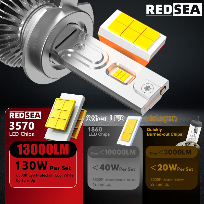 redsea r18 led headlight bulbs 130w 13000lm-4
