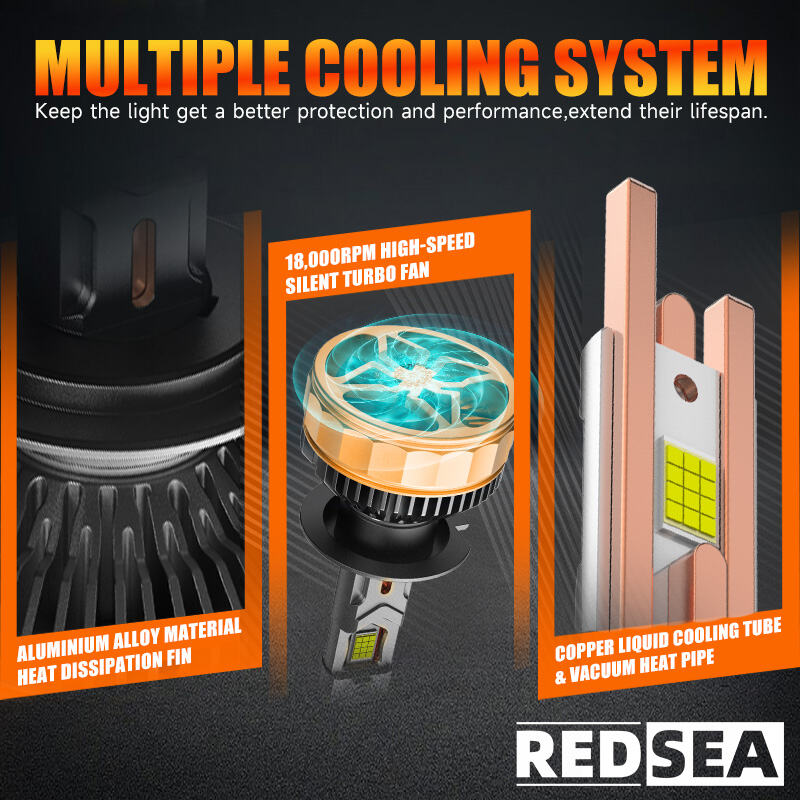 REDSEA R32B LED-Scheinwerfer für Autos 300W 30000lm