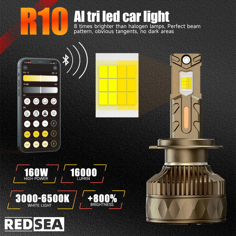 REDSEA R11 Car Led Headlight 160W 16000lm