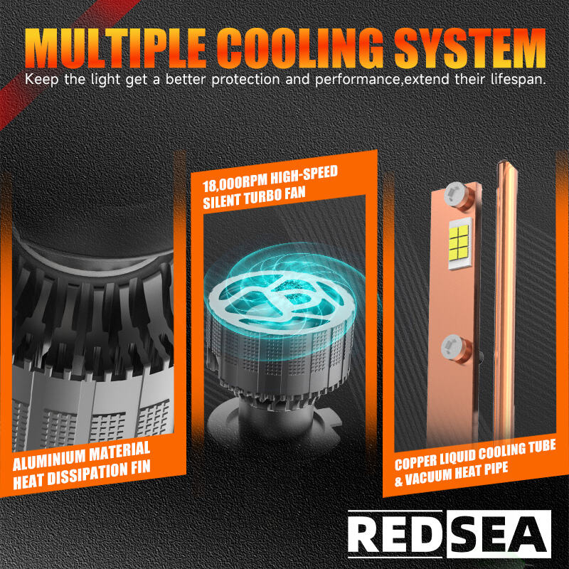 04REDSEA M10 Car Led Headlight 130W 13000lm.jpg