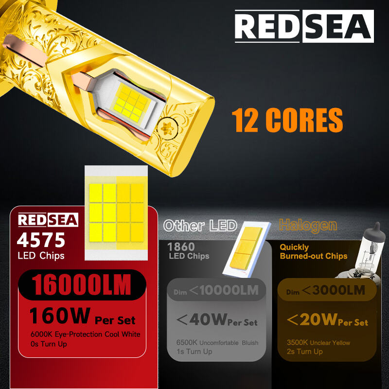 redsea r36t car led headlight 160w 16000lm-4