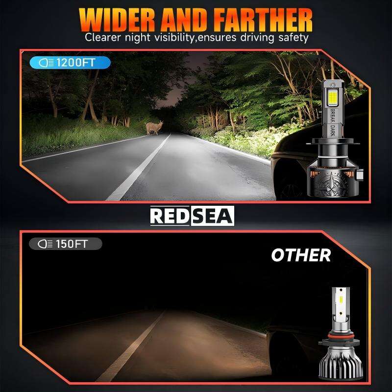 redsea r20b car led headlight 200w 20000lm-6