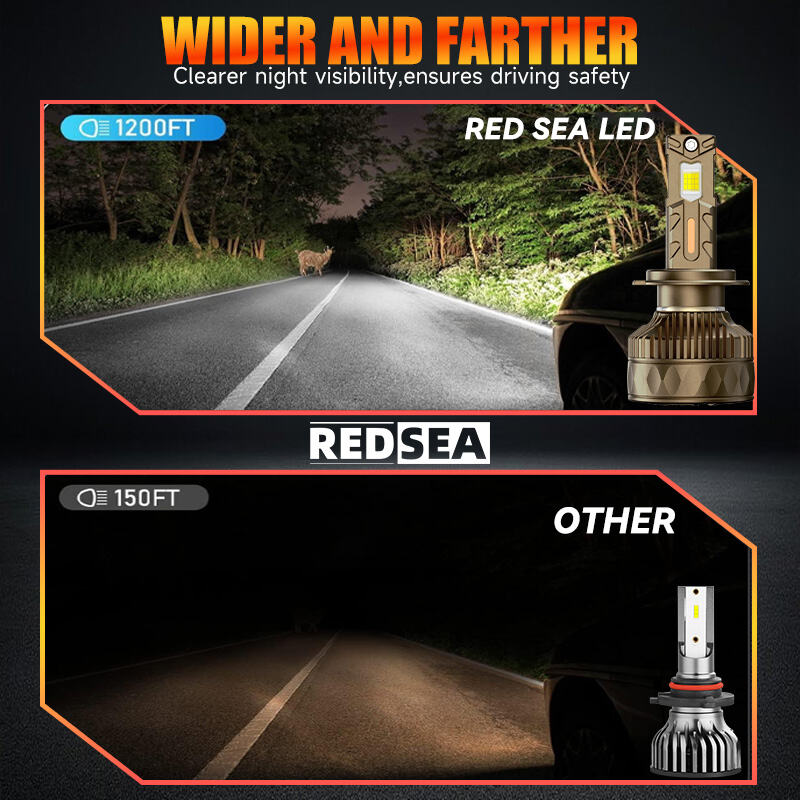 redsea r11t car led headlight 160w 16000lm-7