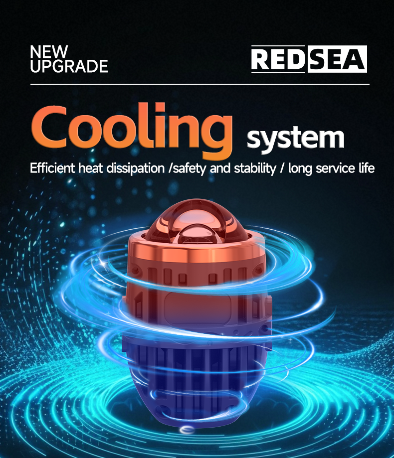 Detail-05 REDSEA G21 LED FOG PROJECTOR Bulb 35-55w.png