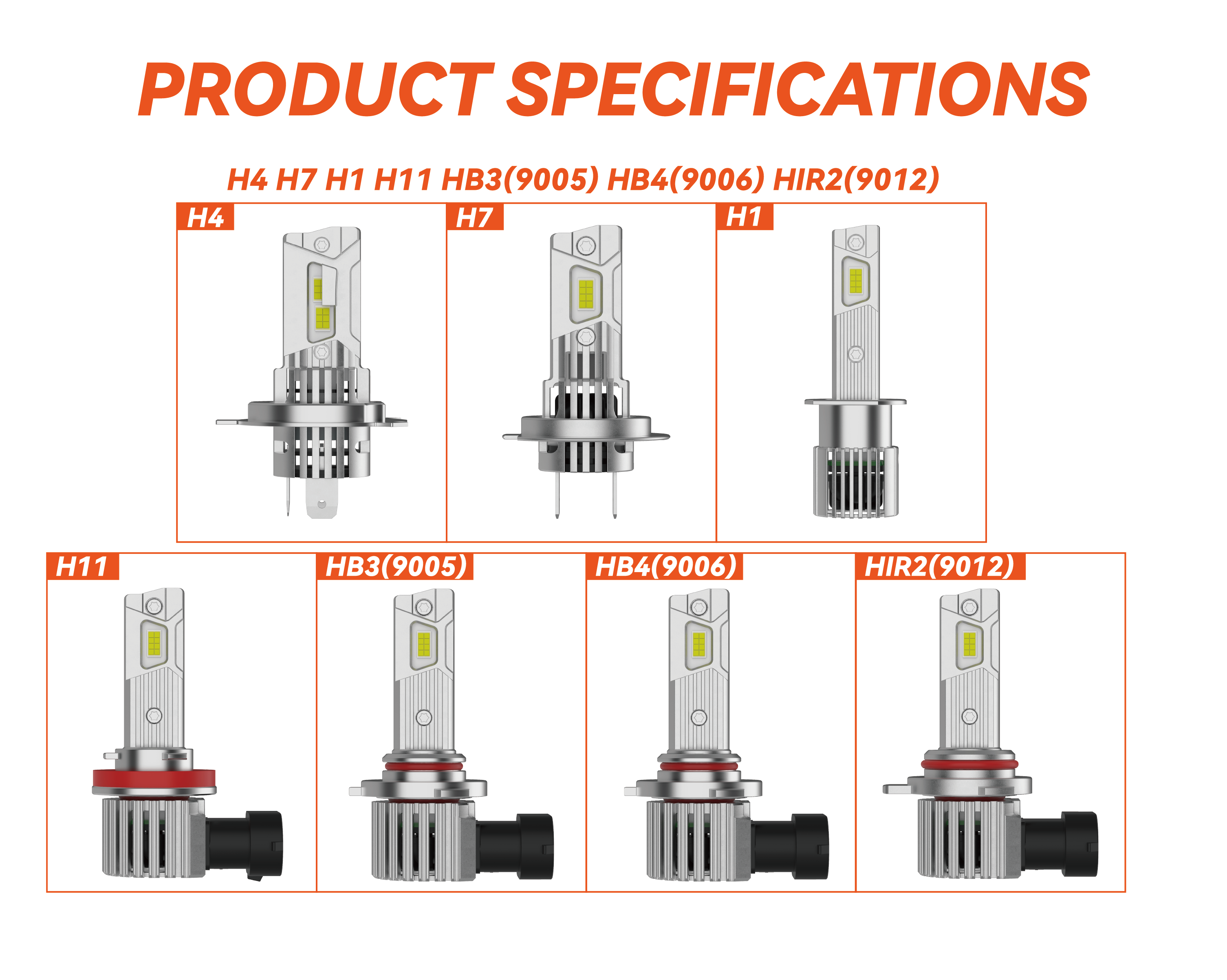 Unmatched Quality in H1 LED Lighting Solutions