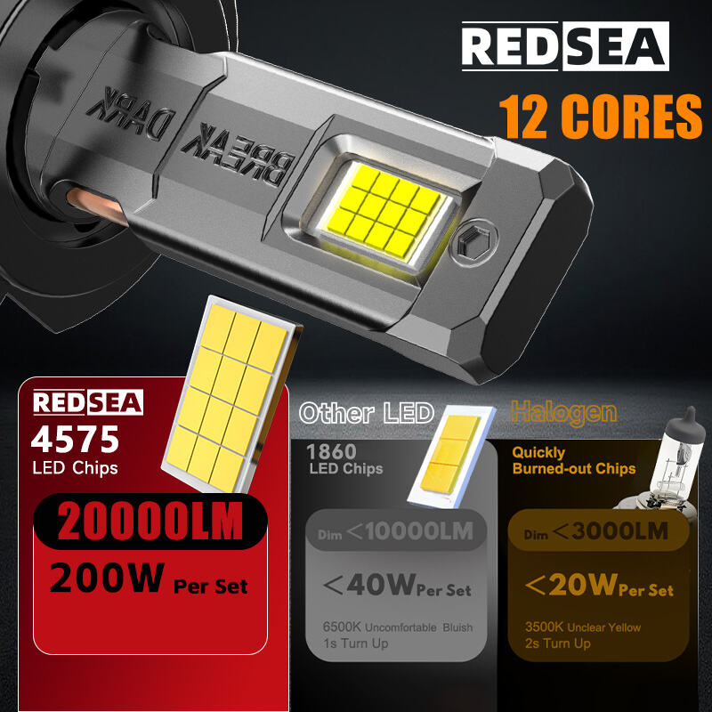 REDSEA R20B Car Led Headlight 200W 20000lm