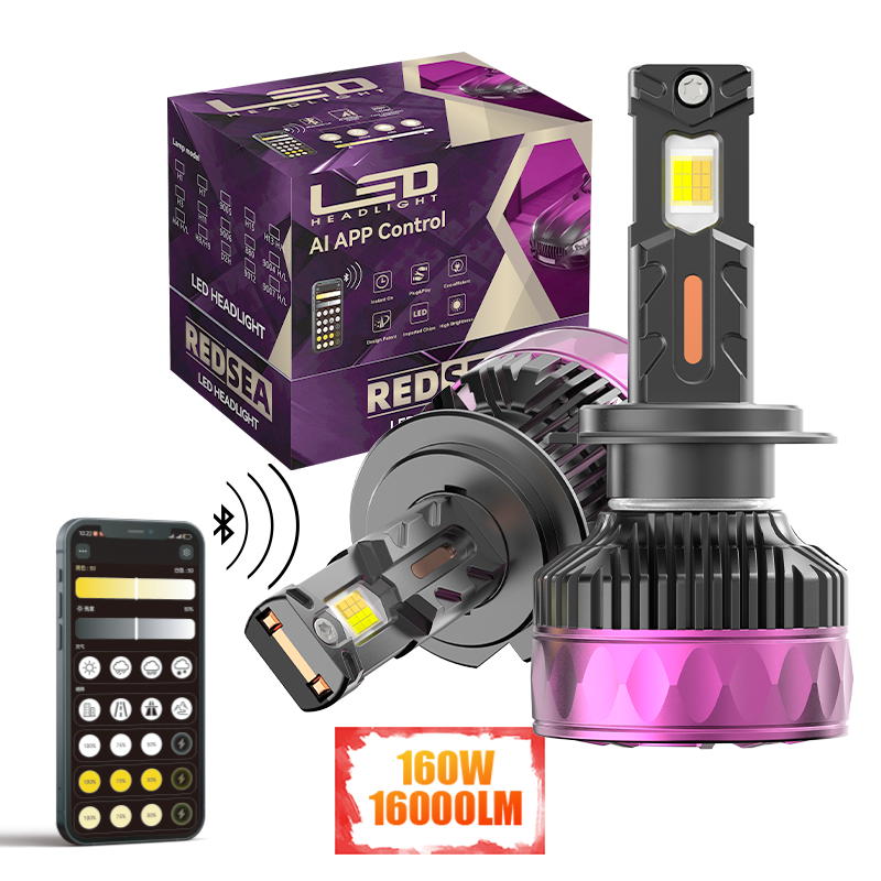 REDSEA R11 Car Led Headlight 160W 16000lm