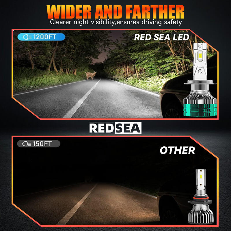 redsea r14 led headlight bulbs 150w 15000lm-4